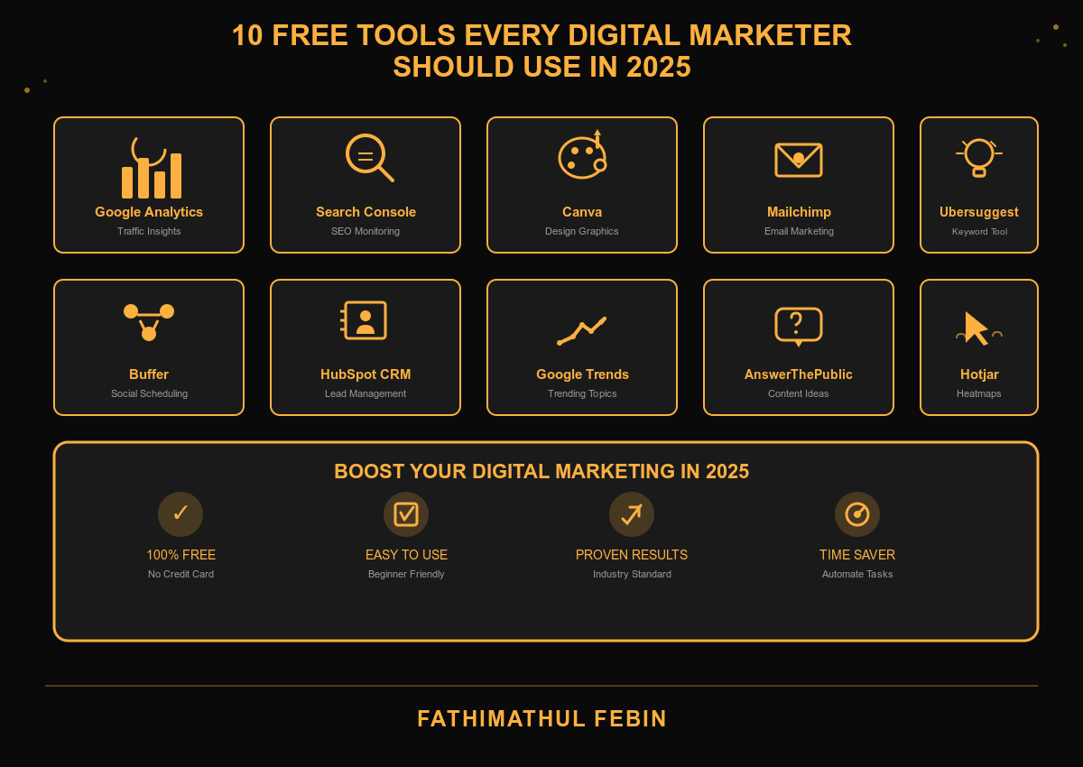 10 Free Tools Every Digital Marketer Should Use in2025