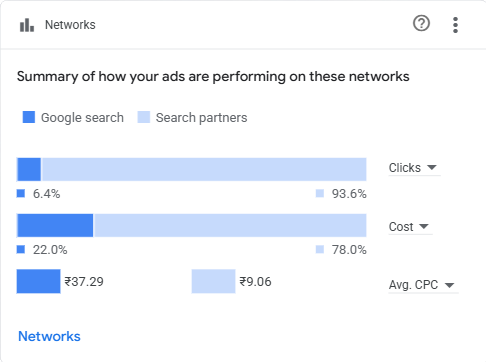 Networks(2026.01.19-2026.02.08)