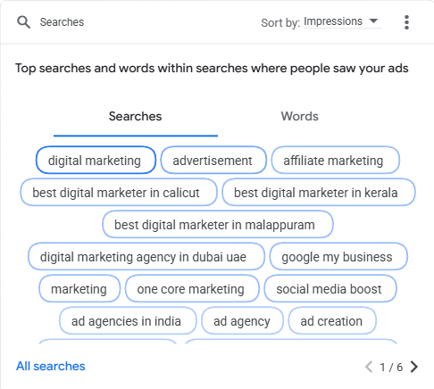 Searches(2026.01.19-2026.02.08)